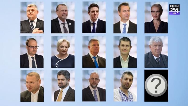 CURS-Avangarde exit poll: Klaus Iohannis 39%, Viorica Dăncilă 22,5%, Dan Barna 16,4%