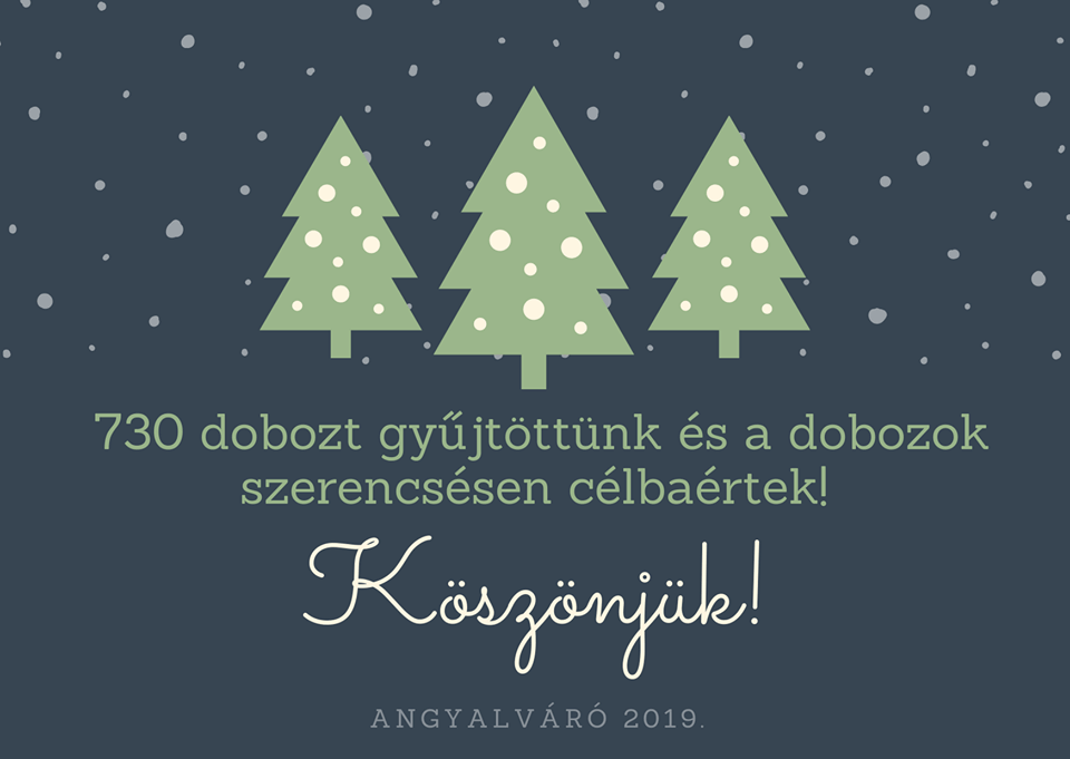 Rekordot döntött az Angyalváró cipősdoboz akció az erdélyi rászorulók megsegítésére