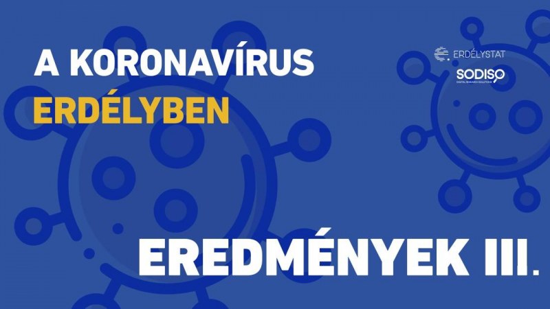 A koronavírus Erdélyben felmérés: jelentős egyenlőtlenségek a távoktatásban