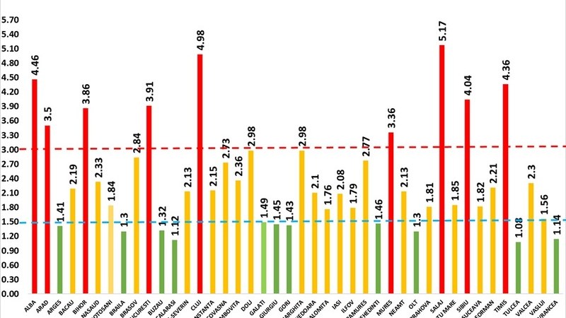 Koronavírus – A tesztek negyven százaléka pozitív