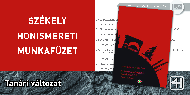 Székely honismereti munkafüzet